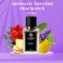 best perfume brand in india