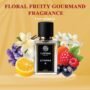 best perfume for womens