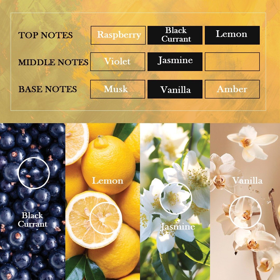 Luxsaa Liyaraa 4′ Perfume for Women 50ml | Long Lasting Floral Fruity Gourmand Fragrance