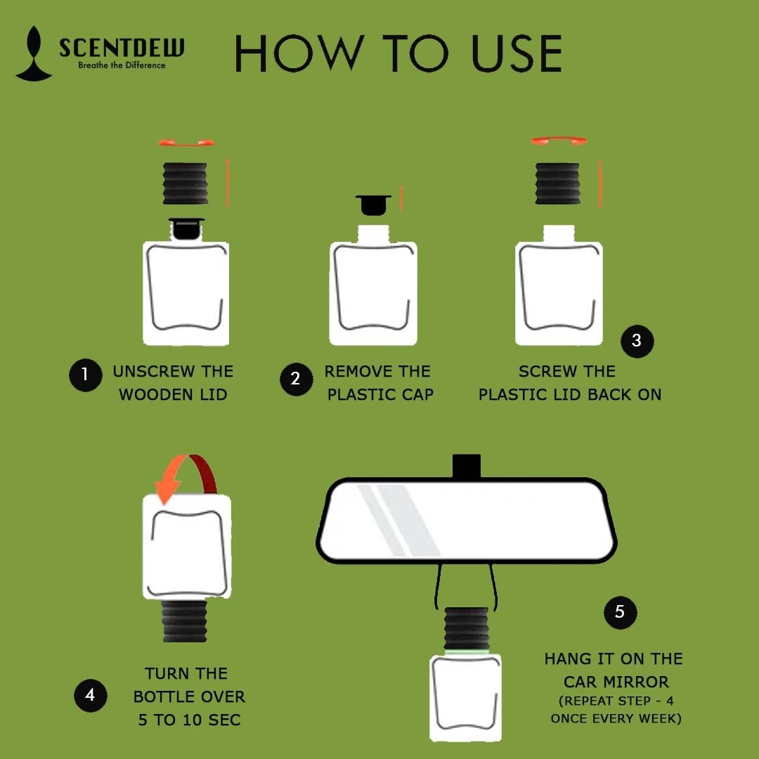 Aloevera Car Hanging Perfume by Scentdew